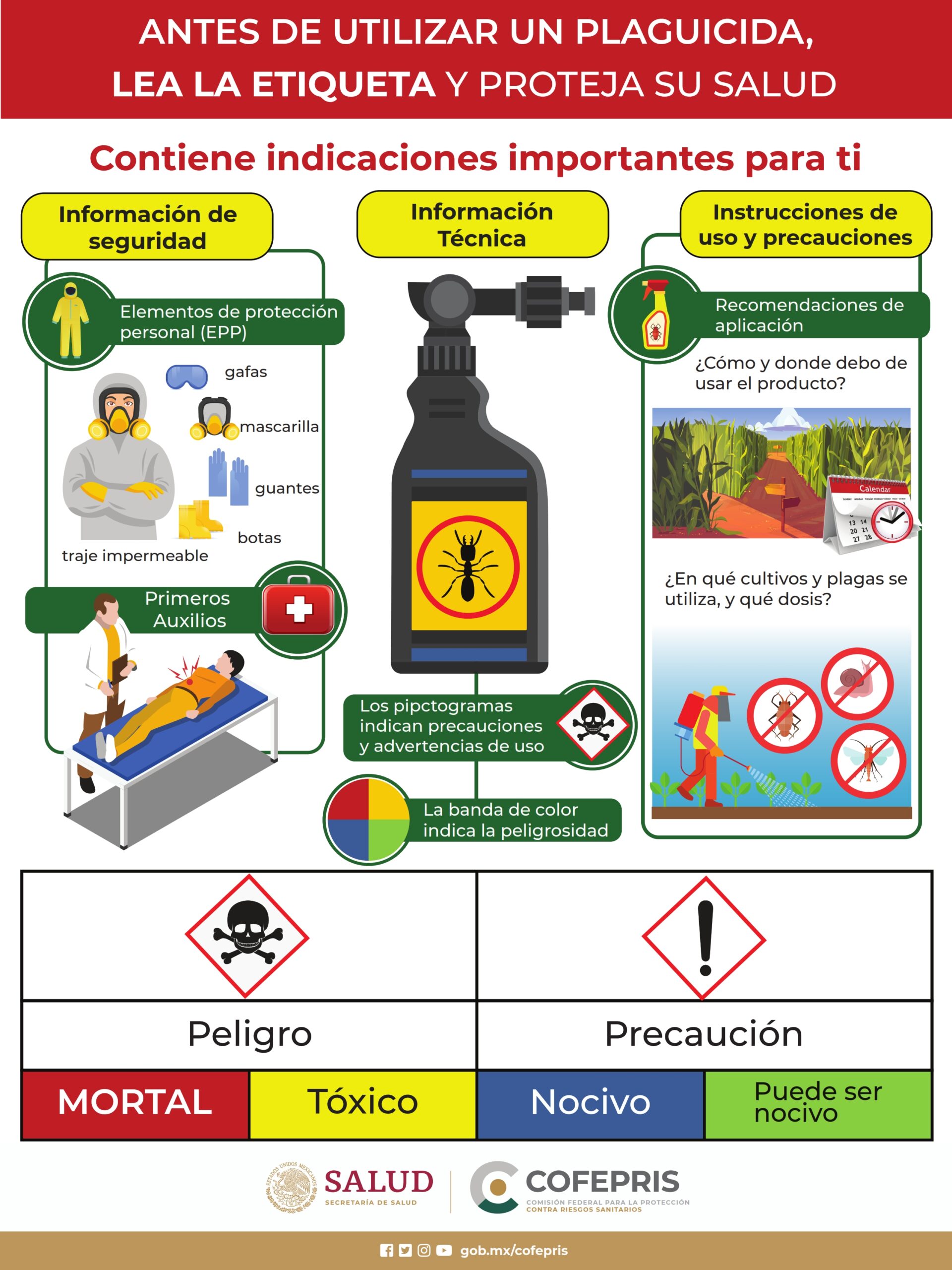 Secretaría De Salud Del Estado De Nuevo León