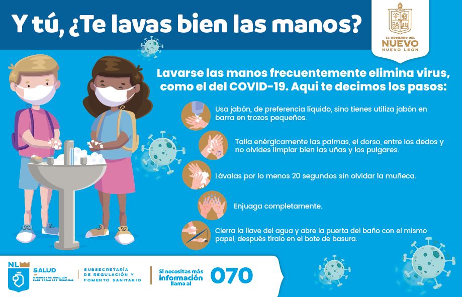 Y tú ¿Te lavas bien las manos?